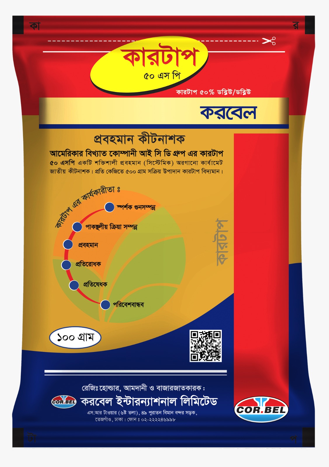 Insecticides